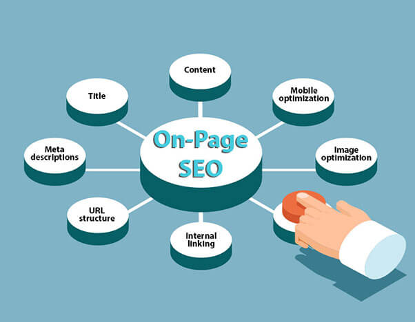 SEO-Optimized Content Marketing