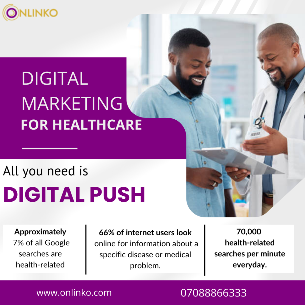 Healthcare Marketing